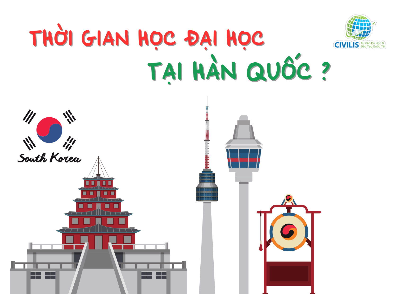 Thời gian học đại học tại Hàn Quốc là bao lâu?