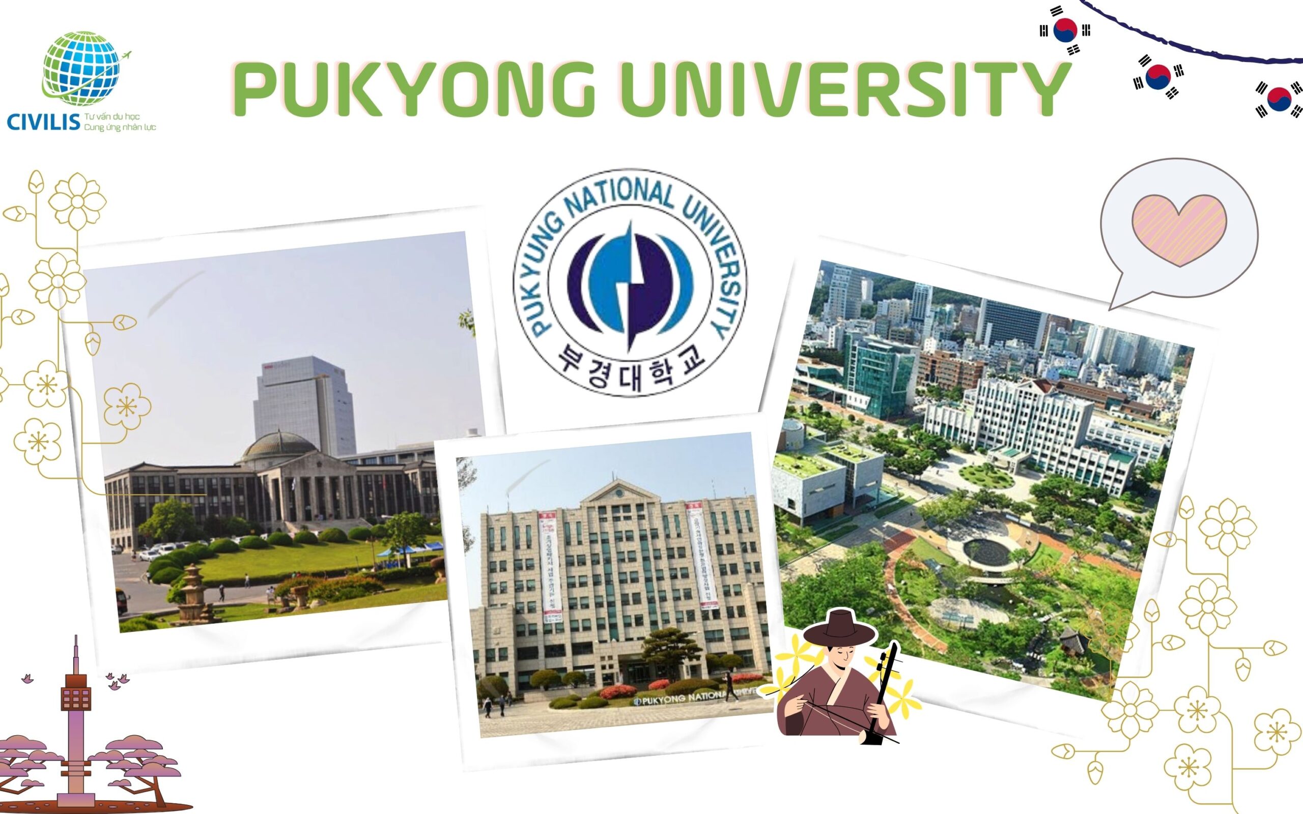 Giới thiệu đại học Đại Học Quốc gia Pukyong Hàn Quốc – 부경대학교